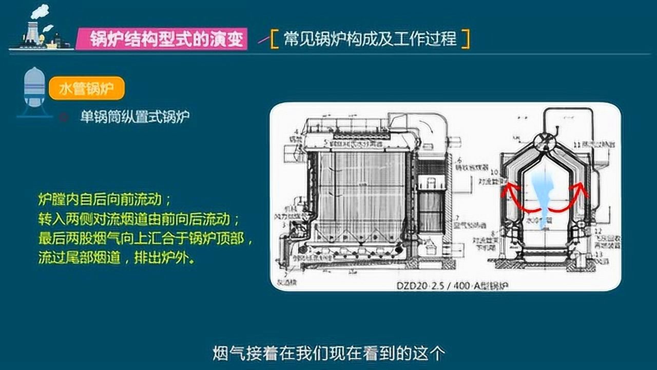 _高清1080P在线观看平台_腾讯视频