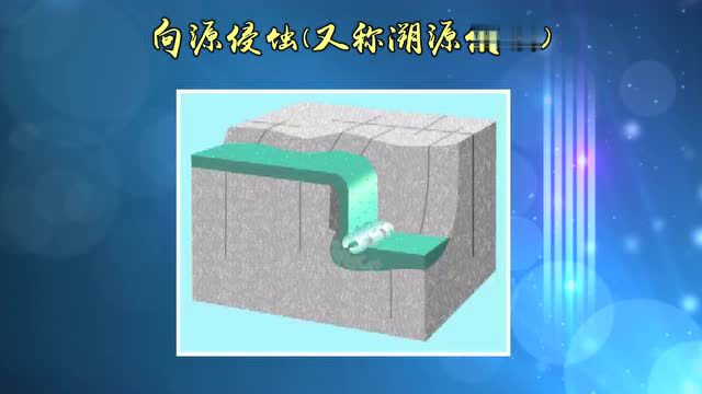 溯源侵蚀_腾讯视频