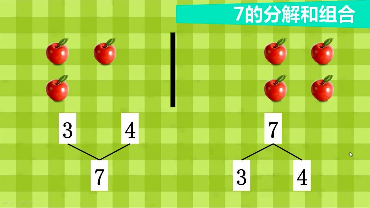 2018年幼小衔接7的组合与分解7的加法视频教程