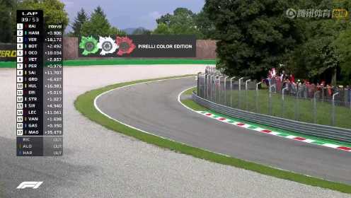 F1 F1意大利大奖赛正赛