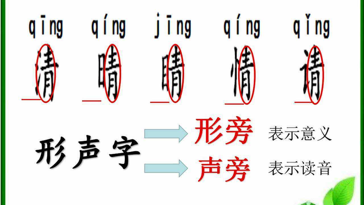 有规律的形声字_高清1080P在线观看平台_腾讯视频