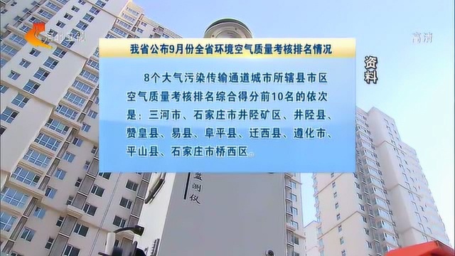 河北公布9月份全省环境空气质量考核排名情况,邢台最好,最差?