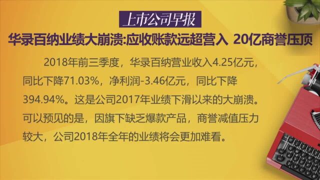 华录百纳业绩大崩溃:应收账款远超营入20亿商誉压顶