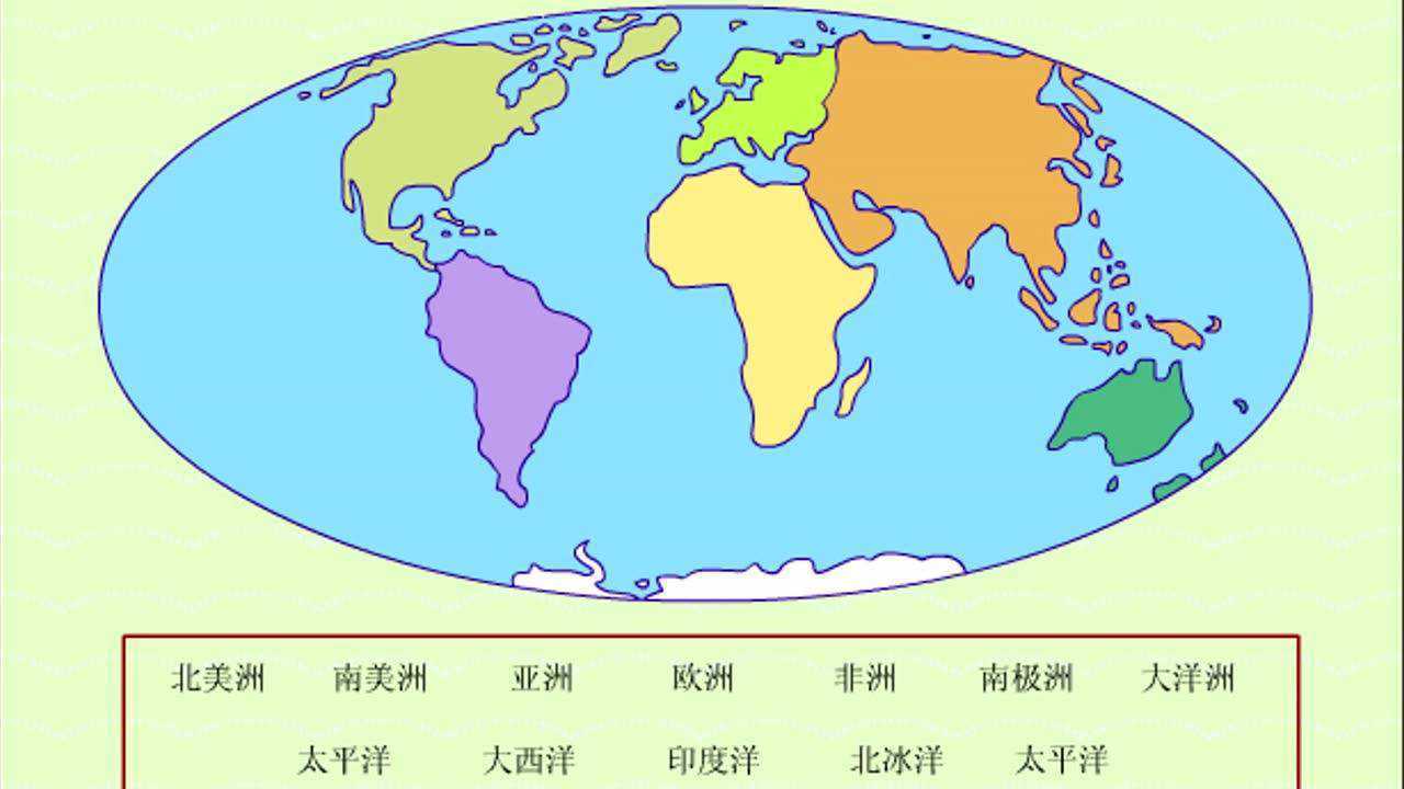 大洲大洋分布图彩色图片