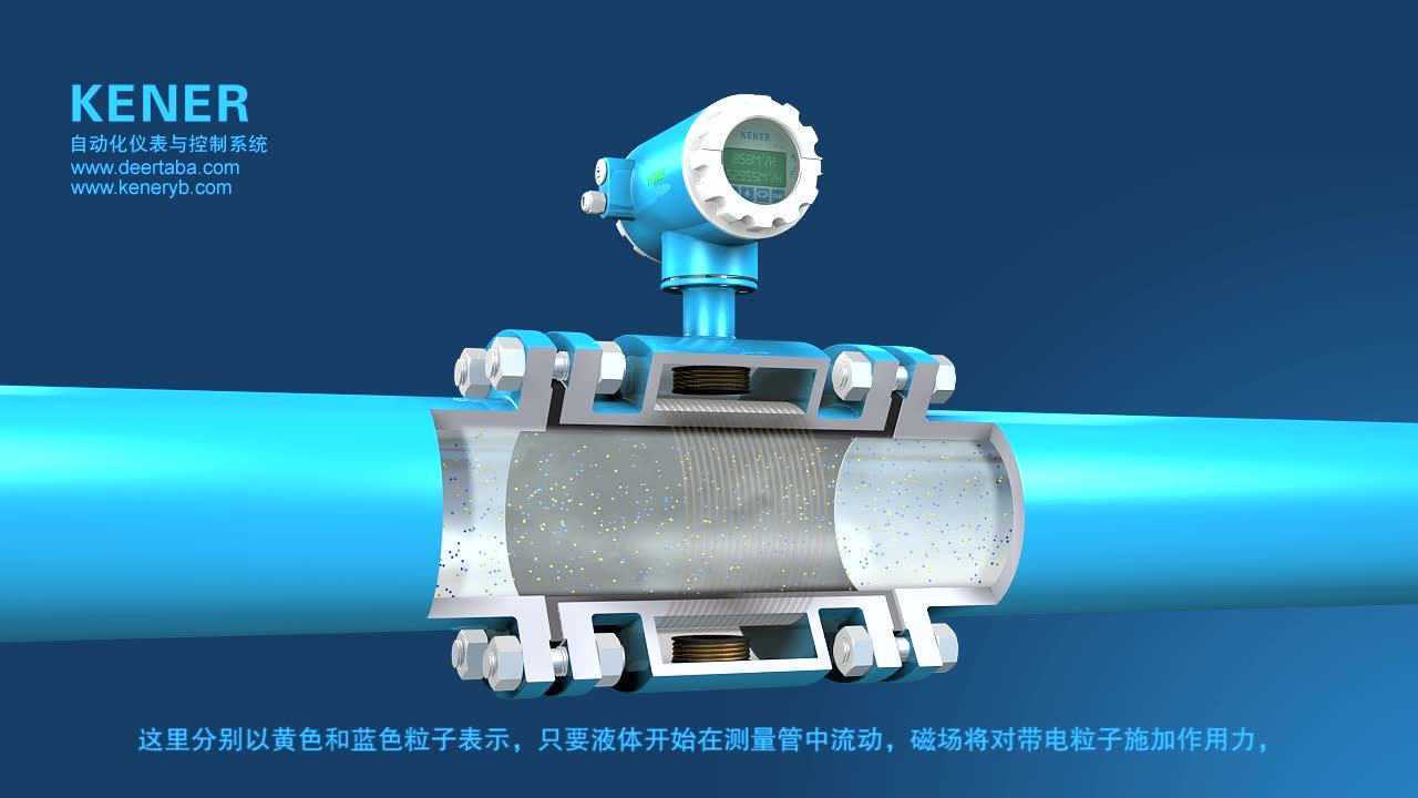 电磁流量计（肯尔）_高清