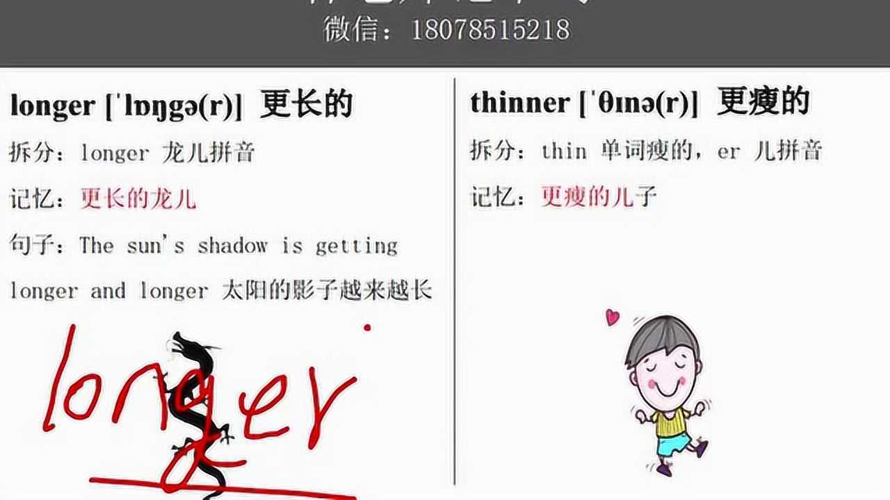 瘦的英语单词怎么写,英语单词怎么写_大山谷图库