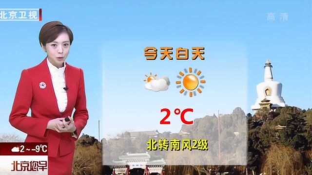 1月3日北京天气预报:今天有雾霾,能见度不高!夜间将有所好转!