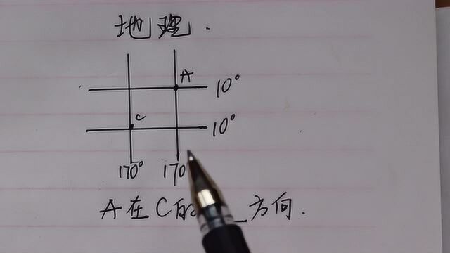 初中地理:在经纬网中如何判定方向