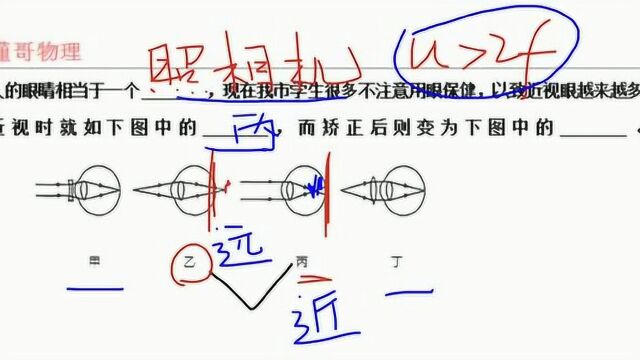 近视眼、远视眼和初二物理光学的联系,一起学习一下吧