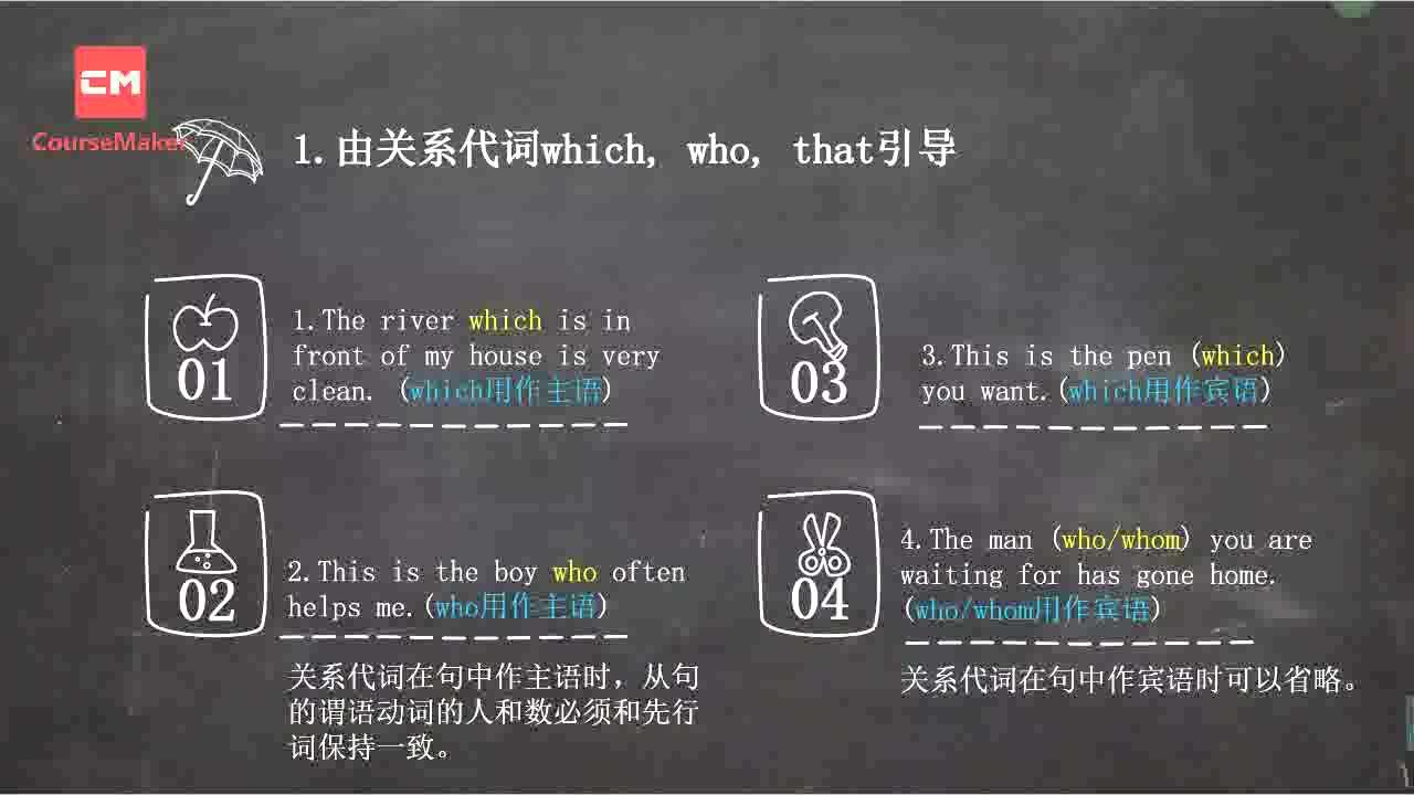 定语从句讲解_腾讯视频
