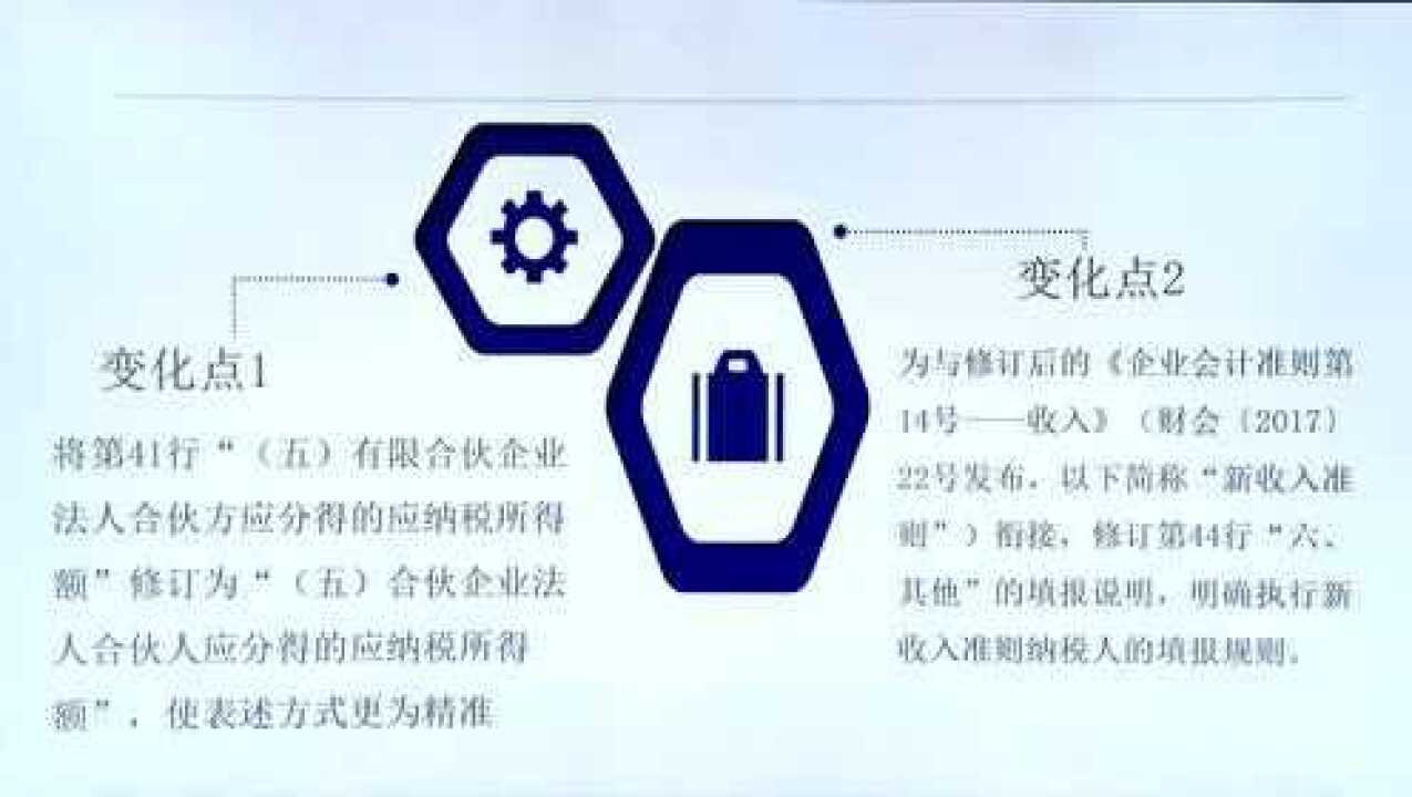 A105000纳税调整项目明细表修订版腾讯视频