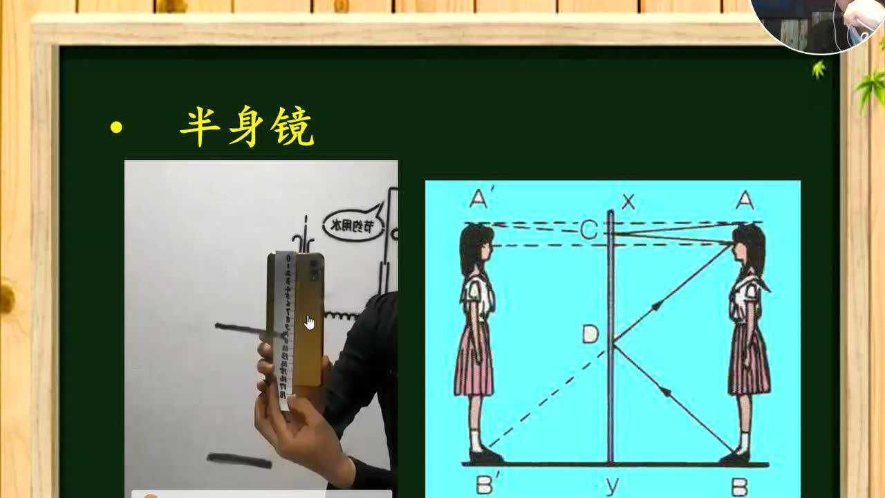平面镜成像原理,特点,实验