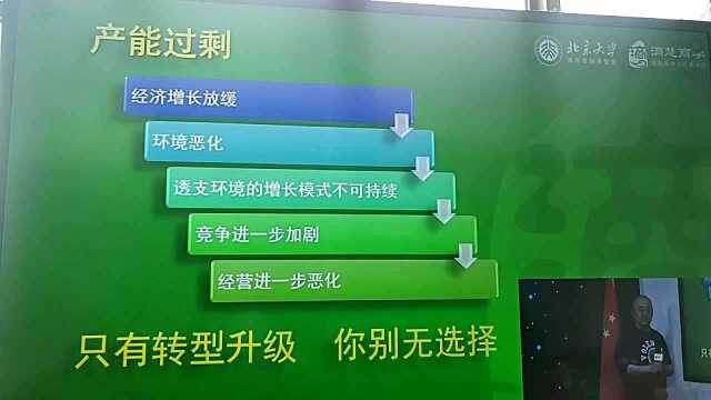 【法佬说法滳课171期进行时】企业家们,你的营销确定用对了吗