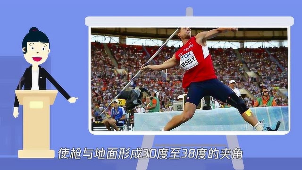 掷标枪的动作要领是什么?_高清1080P在线观看平台_腾讯视频