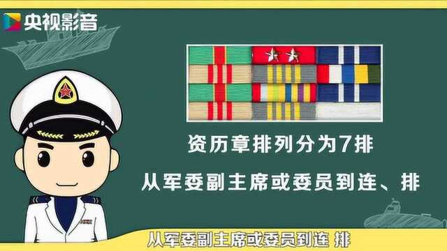 3分钟教你看懂海军军衔、资历章,拿走不谢