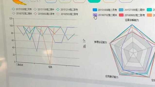 廊坊:培育新动能 壮大优势产业