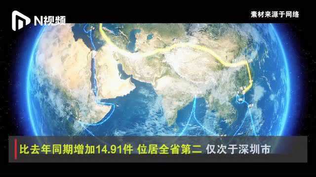 珠海获中国专利奖5项金奖!居全国首位!入选国家级示范城市!