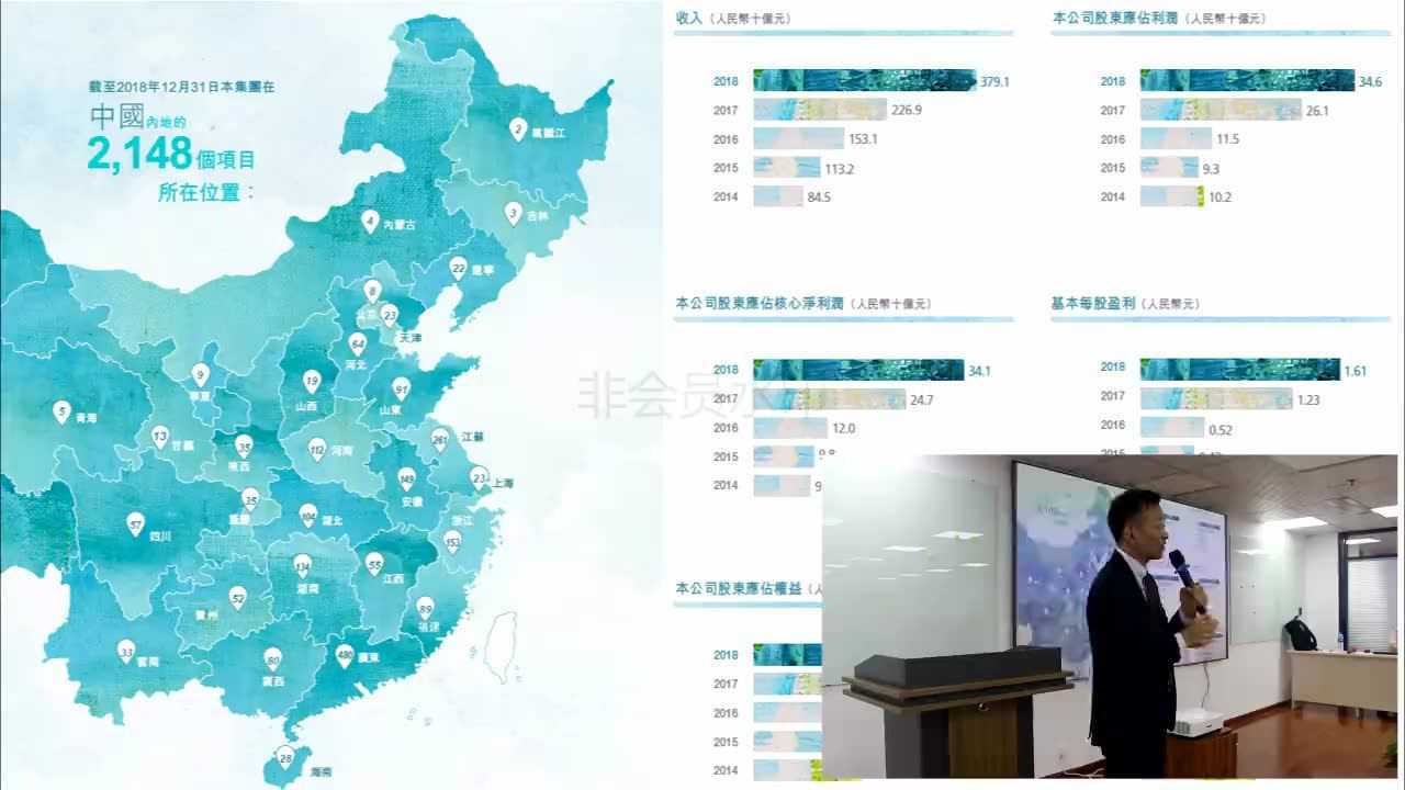 知名上市公司《年报研读、财务分析与投融资》第三节西安会计培训腾讯视频