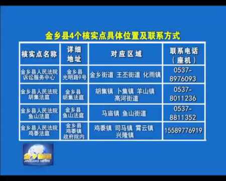 金乡县关于“e租宝”案集资参与人信息核实登记通告