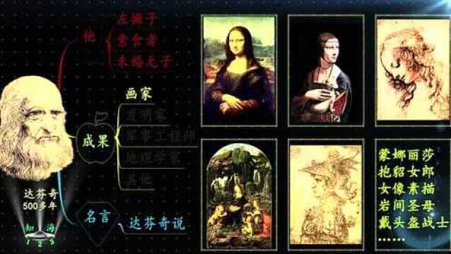 超级大天才:达芬奇,500年前的全才