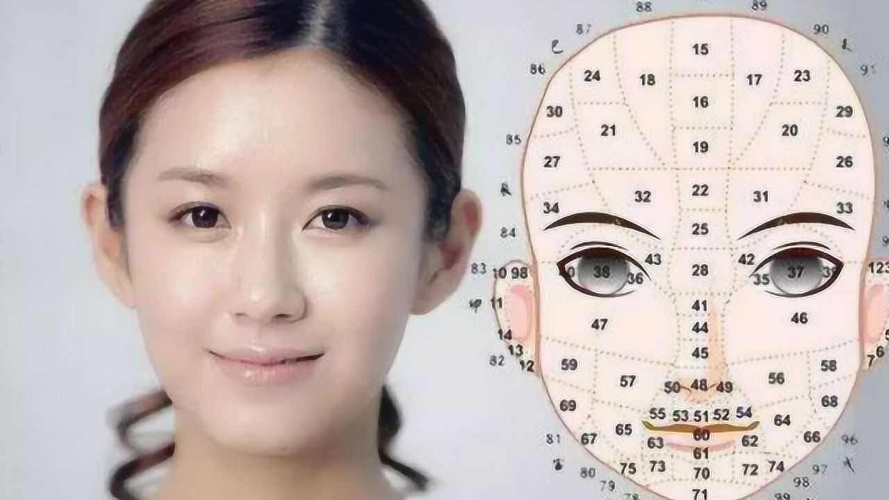 女人长有这3种面相天生就是少奶奶的命财旺福多