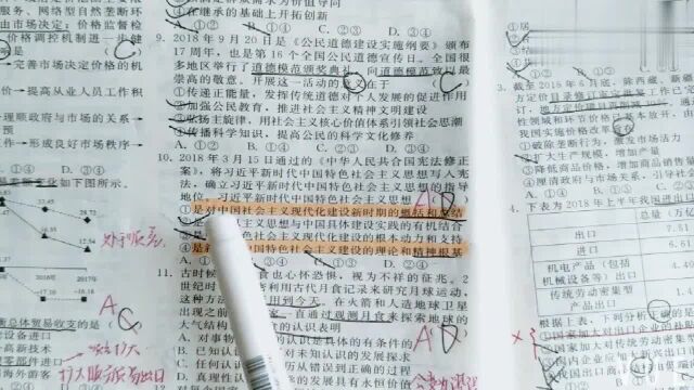 政治笔记方法经验分享,很值得学习