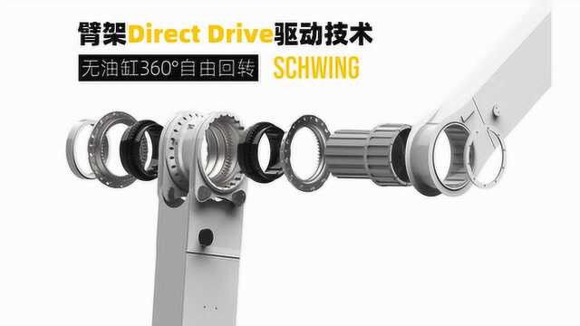 施维英全球首创泵车臂架Direct Drive驱动技术