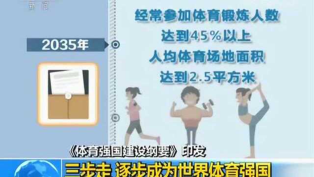 国务院办公厅印发《体育强国建设纲要》