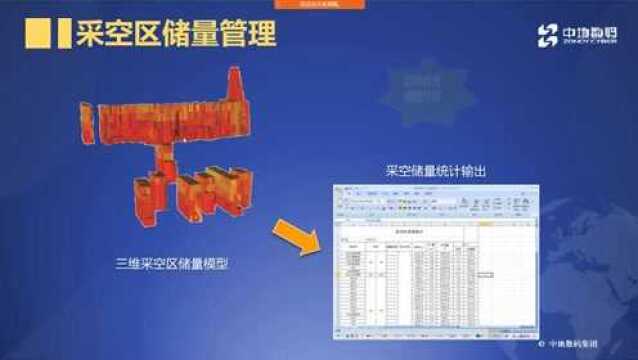 固体矿产资源勘查与三维建模系统介绍