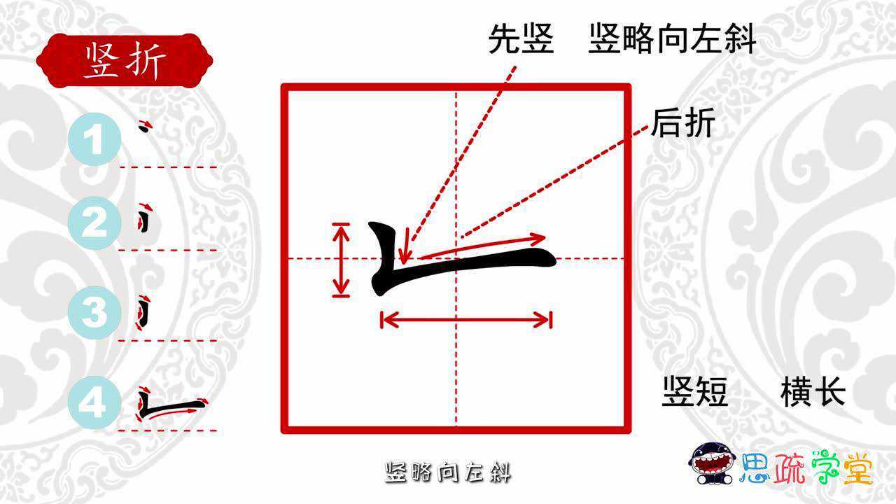 23、思疏学堂硬笔书法基本笔画之竖折_高清1080P在线观看平台_腾讯视频