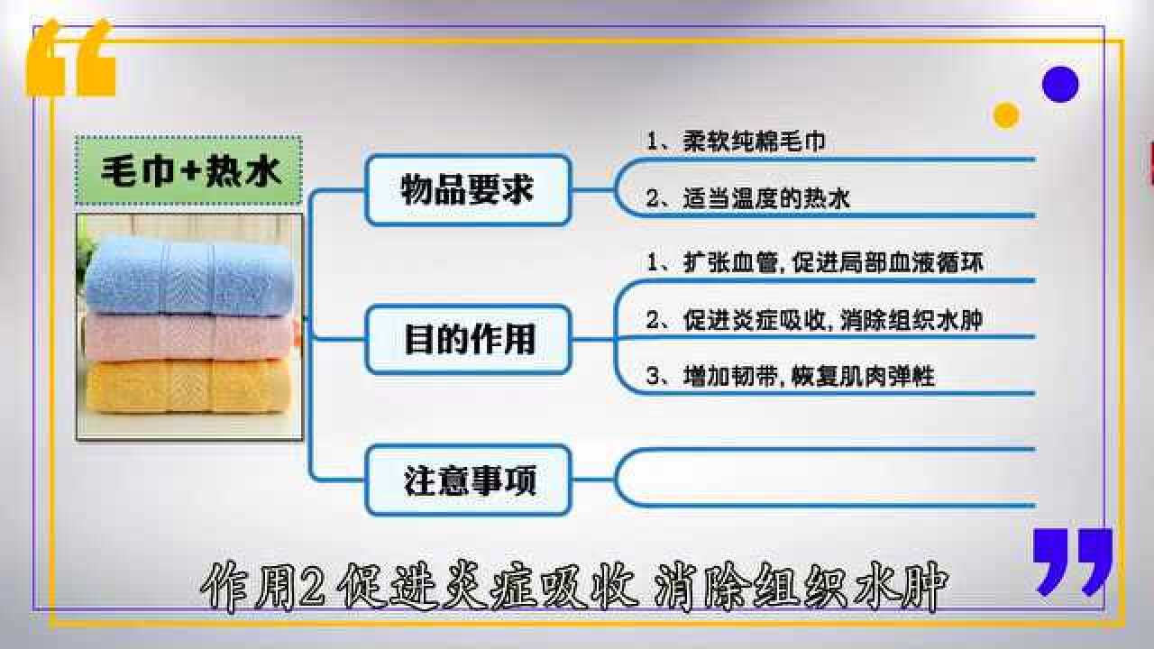 国粹雄起妙方卫格尔锻炼法真人演示视频viger锻炼法下载