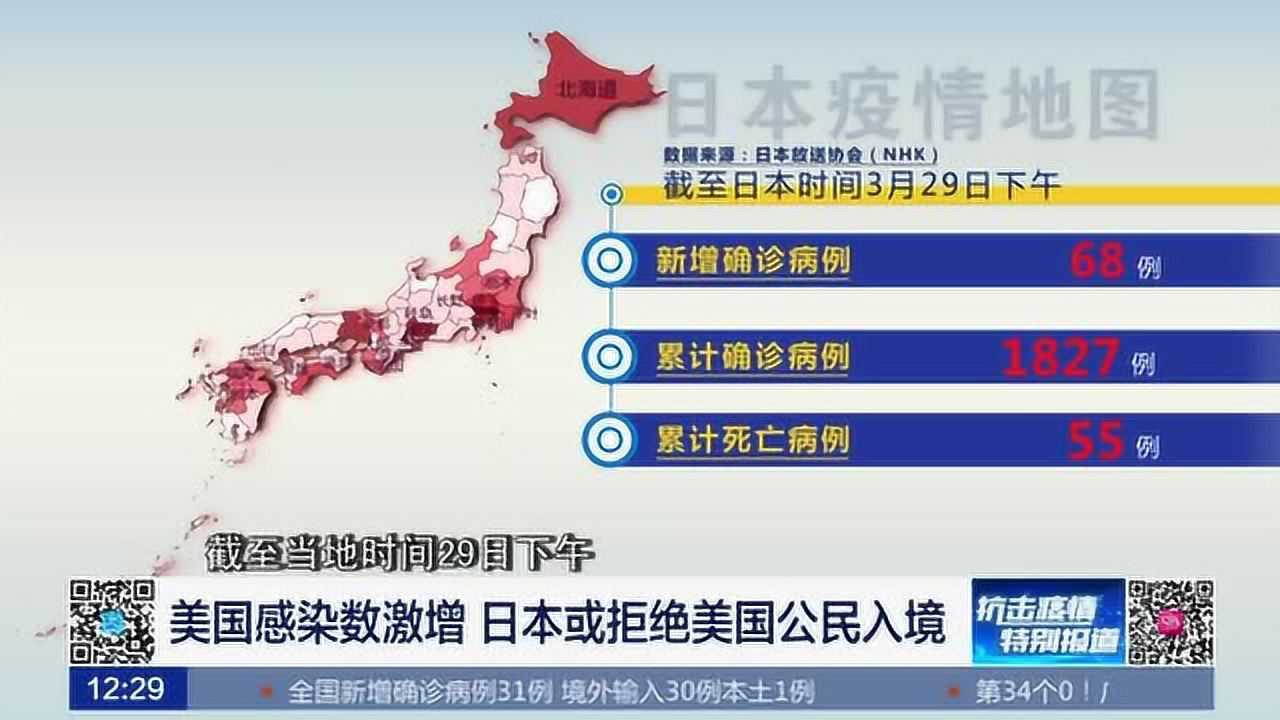 日本或拒绝美国公民入境安倍晋三日本疫情短期内有可能扩大