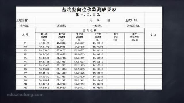 课时7建筑沉降监测(2)2700