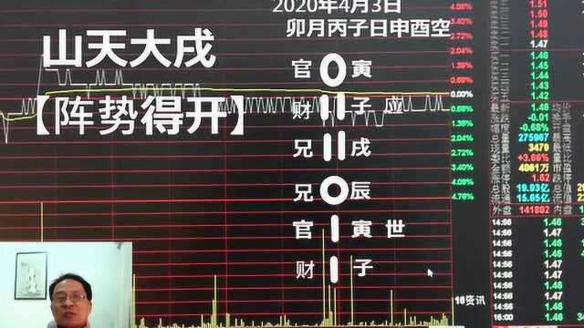 易经【山天大蓄】财运如何