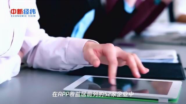 全球App收益排行榜出炉:前两名均来自中国企业