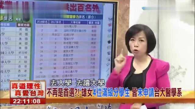 台湾节目:2018世界大学排名,清华北大比我们厉害,台大198名!