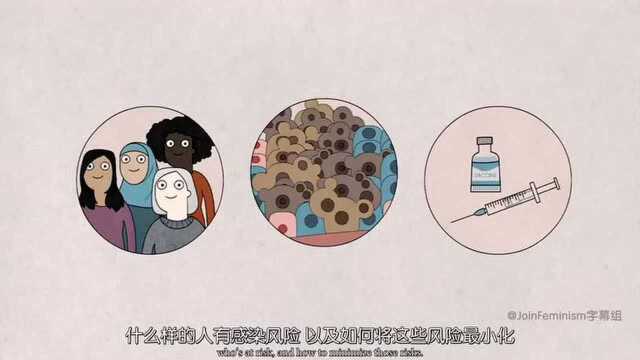 如何正确认识和预防HPV 什么是HPV