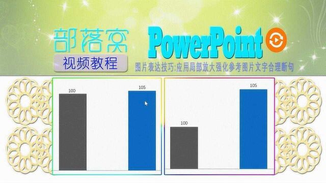 ppt图片表达技巧视频:应用局部放大强化参考图片文字合理断句