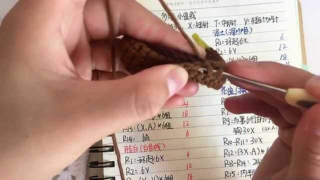 手工DIY:教程28