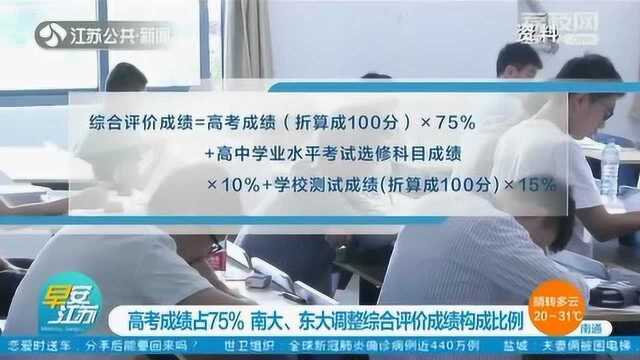 考生注意!江苏这两所高校综合评价成绩构成比例有调整!