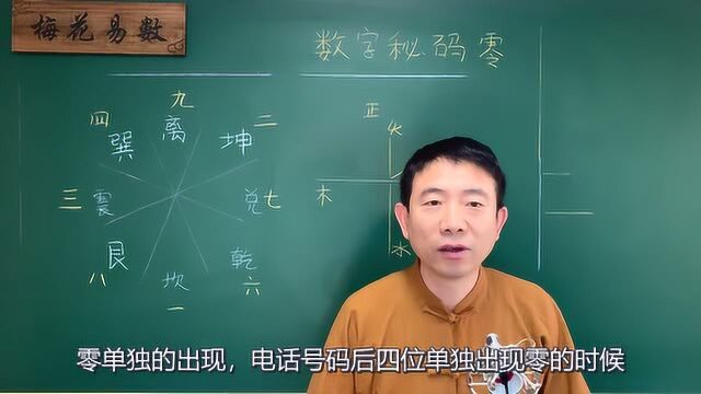 数字能量(二)在电话号码的组合里,4个0代表什么