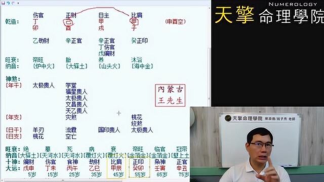 蔡添逸八字批命内蒙客户案例821堂:我的八字格局还有冲刺的机会吗?