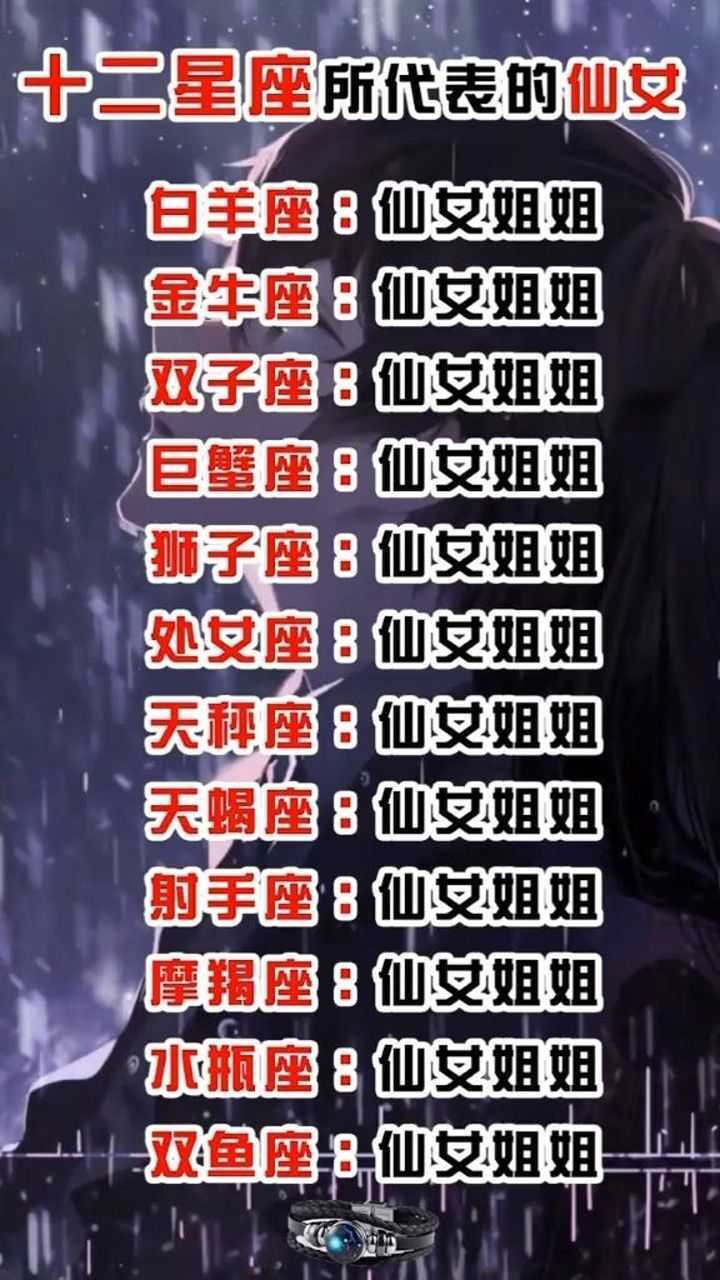 十二星座是什么仙女?