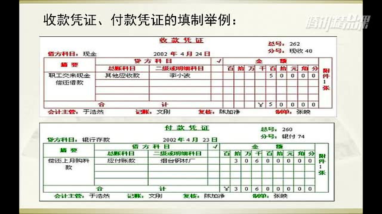 零基础学会计—让你轻松成为会计职场上的高_会计凭证分类、填制方法和保管_高清1080P在线观看平台_腾讯视频
