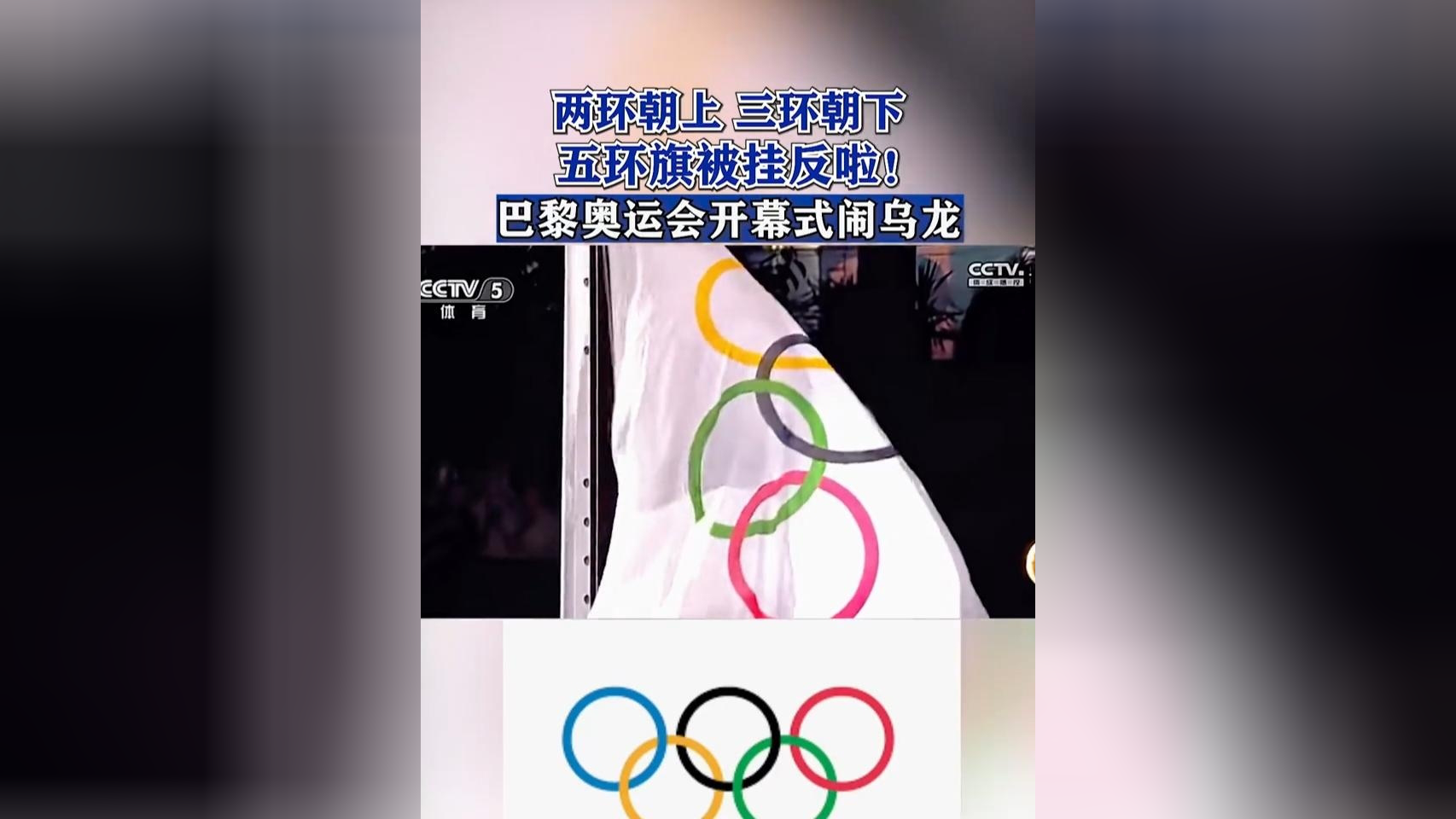 五环旗的画法图片