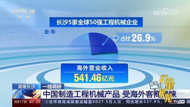 湖南长沙:中国制造工程机械产品,受海外客商青睐