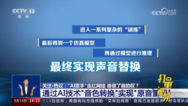 通过AI技术“音色转换”实现“原音重现”,“AI歌手”上新频率高