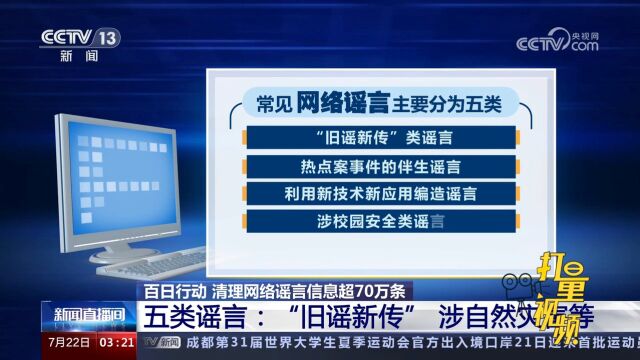 百日行动清理网络谣言信息超70万条