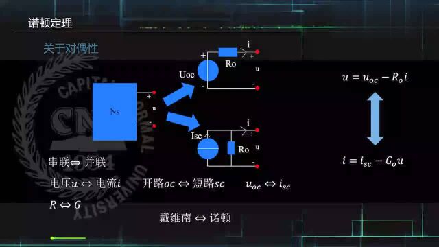 《电路分析》之诺顿定理