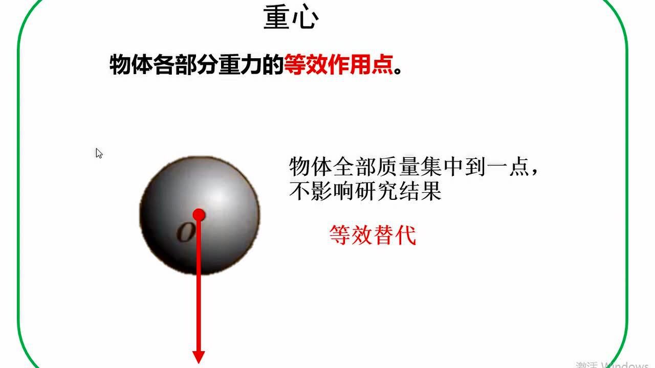 不倒翁的力学原理系列微课之三——重心